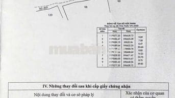 Chính Chủ_đất nhà có được 8,5tr nhà Vườn Sinh thái An nhàn HƯNGLONG BC