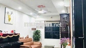 CĂN HỘ CC CAO CẤP 2PN - TIỆN ÍCH CỰC ĐỈNH - VỊ TRÍ ĐẮC ĐỊA CHỈ 7 TỶ