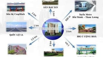 Cho thuê chung cư kim tâm hải 70m2 2pn 2wc full nt giá 7tr/th