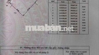Bán đất củ chi xã hoà phú mặt tiền đường sông lu 2