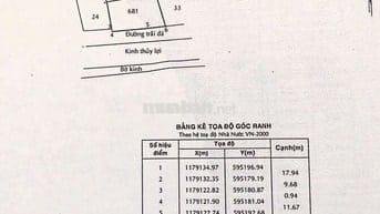Định cư_bán Rẻ TS nhà có 10trM làm Vườn Sinh thái An nhàn HƯNG LONG BC