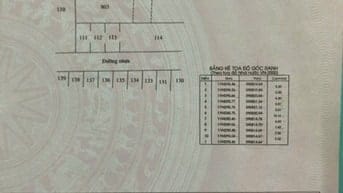 SHR full thổ cư 5x17 Liên Khu 4-5 -Hẻm rộng 5m