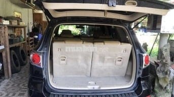 Xe 7 Chỗ 170triệu  -  Santafe