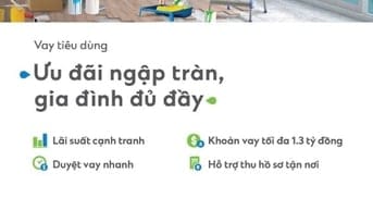 Vay Tín Chấp Theo Lương | Standard Chartered
