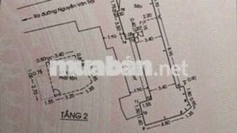 Bán gấp đất hẻm VIP Nguyễn Văn Trỗi, P8, Phú Nhuận - 64,9m2