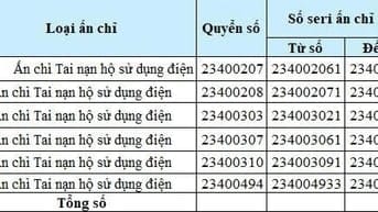THÔNG BÁO VỀ VIỆC THẤT LẠC GIẤY CHỨNG NHẬN(ẤN CHỈ) BẢO HIÊM