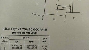 BÁN ĐẤT NÔNG NGHIỆP TẠI XÃ TÂN HIỆP, HÓC MÔN – GIÁ RẺ GẤP