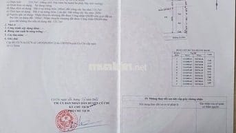 BÁN GẤP ĐẤT TÂN THẠNH ĐÔNG – CỦ CHI