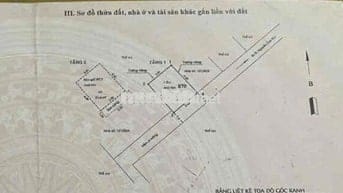NHÀ SỔ HỒNG RIÊNG -39m2- 2 PN - SAU LƯNG HIỆP THÀNH CITY, QUẬN 12