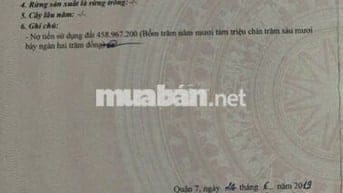 BÁN MẶT TIỀN KINH DOANH GÒ Ô MÔI - PHÚ THUẬN - QUẬN 7 .