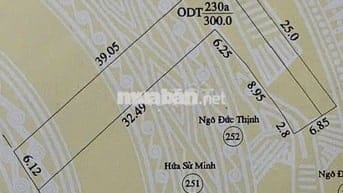 Cho Thuê Nhà Mặt Tiền Nguyễn Trung Trực Kinh Doanh Sầm Uất