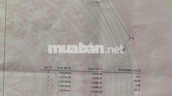 🔊🔊🔊Chính chủ cần bán miếng đất Mặt Tiền HL71 (lộ Cái Thia)