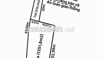 thổ+lúa thích hợp xây cất nhà vườn