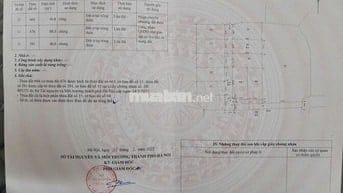 🌞 BÁN ĐẤT ĐẸP – THƯ DƯƠNG - THƯ PHÚ - THƯỜNG TÍN -HÀ NỘI 
🔹 Diện tíc