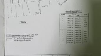 Bán nhà mặt tiền qlo 50, dt 12.5 x 25m