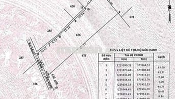 1000m2 đất củ chi bán lỗ 1tỷ 600