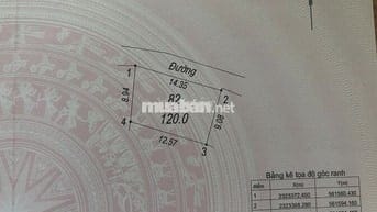 Cần Bán Nhanh Lô Đất Full Thổ Cư Trung Tâm Ngọc Bài, Quốc Oai, Hà Nội