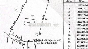 BÁN LÔ ĐẤT ĐẸP CHÍNH CHỦ TẠI TRUNG LẬP THƯỢNG-CỦ CHI, GIÁ 5 TRIỆU/M2