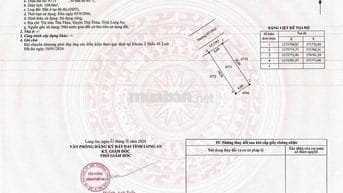 ĐẤT NỀN DỰ ÁN  AGORA CITY  diện tích 108 m*2, Đường tình lộ 818