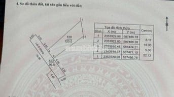 CHÍNH CHỦ BÁN LÔ ĐẤT ĐẸP 120m2  XÃ PHÙ LINH – SÓC SƠN, HÀ NỘI