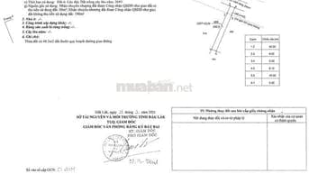 🏡 BÁN ĐẤT THỔ CƯ TẠI PHƯỜNG THÀNH NHẤT – ĐĂK LĂK.
