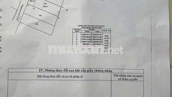 ĐẤT ĐƯỜNG NGUYỄN THỊ THẢNH,DT:102m2, SỔ HỒNG RIÊNG, CHỈ 3.55 TỶ