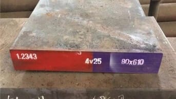 Tấm chịu mài mòn HARDOX 400, 450, 500 - UNICO STEEL