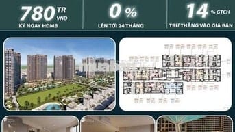 Mở bán cơ hội duy nhất để sở hữu nhà Masterise tại OCP3