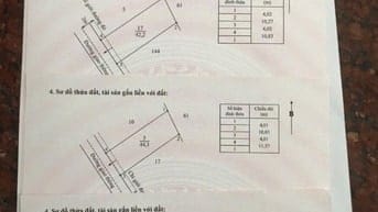 Chinh chủ cần bán gấp đất kdc Nhơn Đức nhà bè