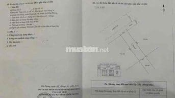 Đất 100m2 ngang 5 dài 20m Anh Dũng 5 Dương Kinh 2 tỷ