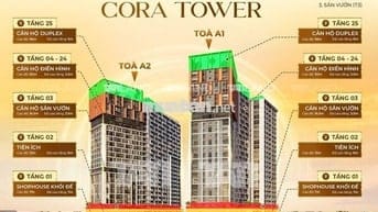 CORA TOWER: CƠ HỘI CUỐI - Căn Hộ 5 Sao Hòa Xuân, Giá Chỉ TỪ 2 TỶ