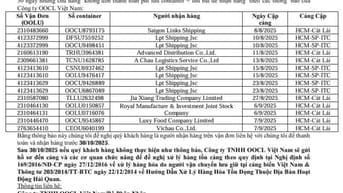 Công ty OOCL Việt Nam THÔNG BÁO HÀNG TỒN TẠI CẢNG Quá 30 ngày