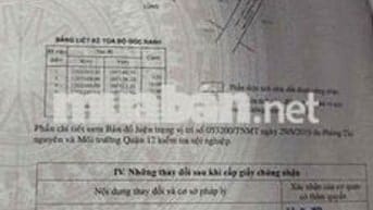 nhà sổ hồng riêng 1/ đường nguyễn thị kiểu quận 12