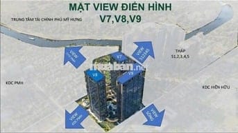CĂN HỘ TRUNG TÂM PHÚ MỸ HƯNG-SUNSHINE - 1,tỷ sở hữu ngay-Phú Thuận, Q7