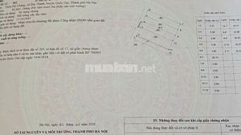 Đất sổ đỏ chính chủ, 82,6 Đại Thành, Quốc Oai, HN