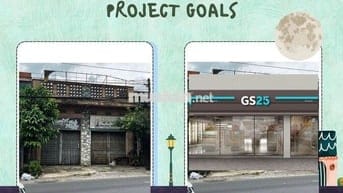 Cho thuê gấp nhà mặt phố Quốc lộ 1A, Tân Hòa, Biên Hòa, Đồng Nai,