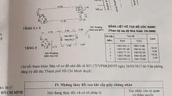 bán nhà ĐƯỜNG KINH DOANH 14M HT10 NHÁNH NGUYỄN ẢNH THỦ QUẬN 12 