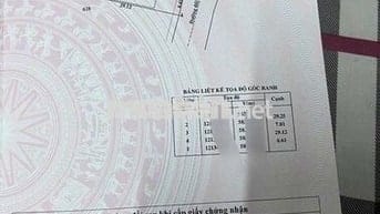 Hiếm có khó tìm nhà SÂN RỘNG Ngay Xã Phước Vĩnh An – CỦ CHI,855 Triệu