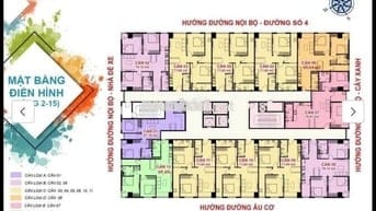 Cần bán căn hộ 72m2 thuộc tòa thương mại B3 Chung cư KCN Hòa Khánh