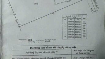 Nhà vườn khu dân cư đường đào sư tích 