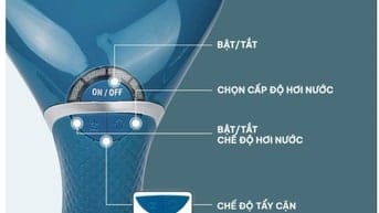 Thanh lý Bàn là hơi Kuchen KU HI8012