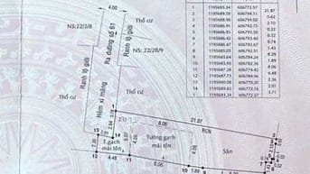 BÁN NHÀ CẤP 4 - PHƯỜNG THẢO ĐIỀN - DT 121M - BAN13.5 TỶ