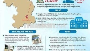 MẶT TIỀN NHỰA KINH DOANH..VIEW NÚI CHỨA CHAN