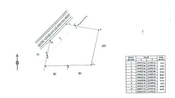 Bán đất mặt tiền Quốc lộ Quản lộ Phụng Hiệp. Chính chủ