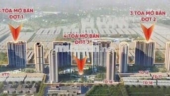 Booking ngay bây giờ để “Bắt sóng sớm – Đón cơ hội vàng “!!!!!!