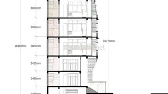 ✅ Cho Thuê Nhà HXH Ngang 5m_ 4 Lầu Hầm Xe Rộng_Lê Văn Sỹ_Quận 3