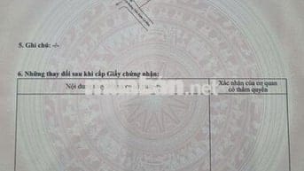 CƠ HỘI SỞ HỮU NHÀ KIỆT TRUNG TÂM FULL NỘI THẤT XỊN