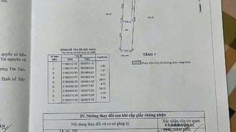 Nhà mặt tiền kinh doanh chợ Khiếu Năng Tĩnh, An Lạc A, Bình Tân 