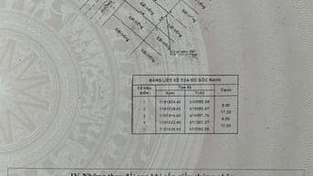 ĐẤT 8 X 17.5M GẦN CHỢ VÀ ỦY BAN P. THẠNH MỸ LỢI BÁN 14.5 TỶ