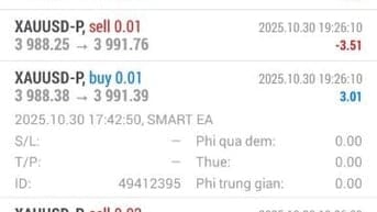 BTGROUP_EA_GOLD – SIÊU BOT GIAO DỊCH TỰ ĐỘNG, AN TOÀN, SINH LỜI 10–15%